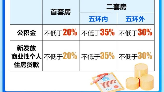 阿克：第一次赢得世俱杯感觉很棒，我们想重现夺冠的感受